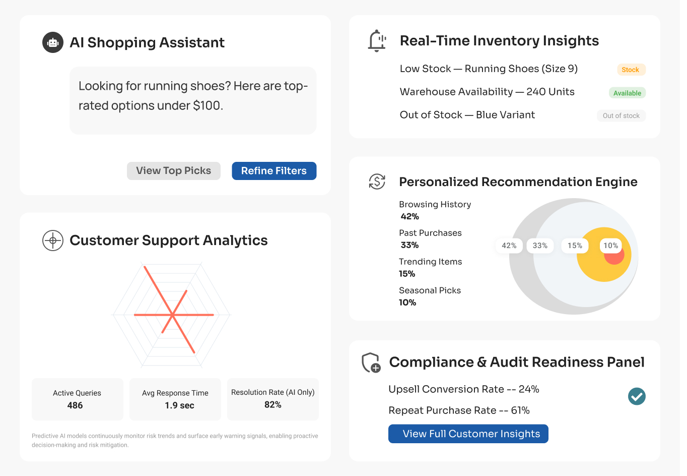 Halcyon AI - About Us